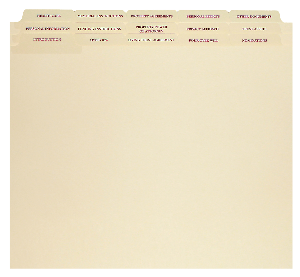 15 Set Estate Planning Dividers 1/5 cut $4.25 ea.