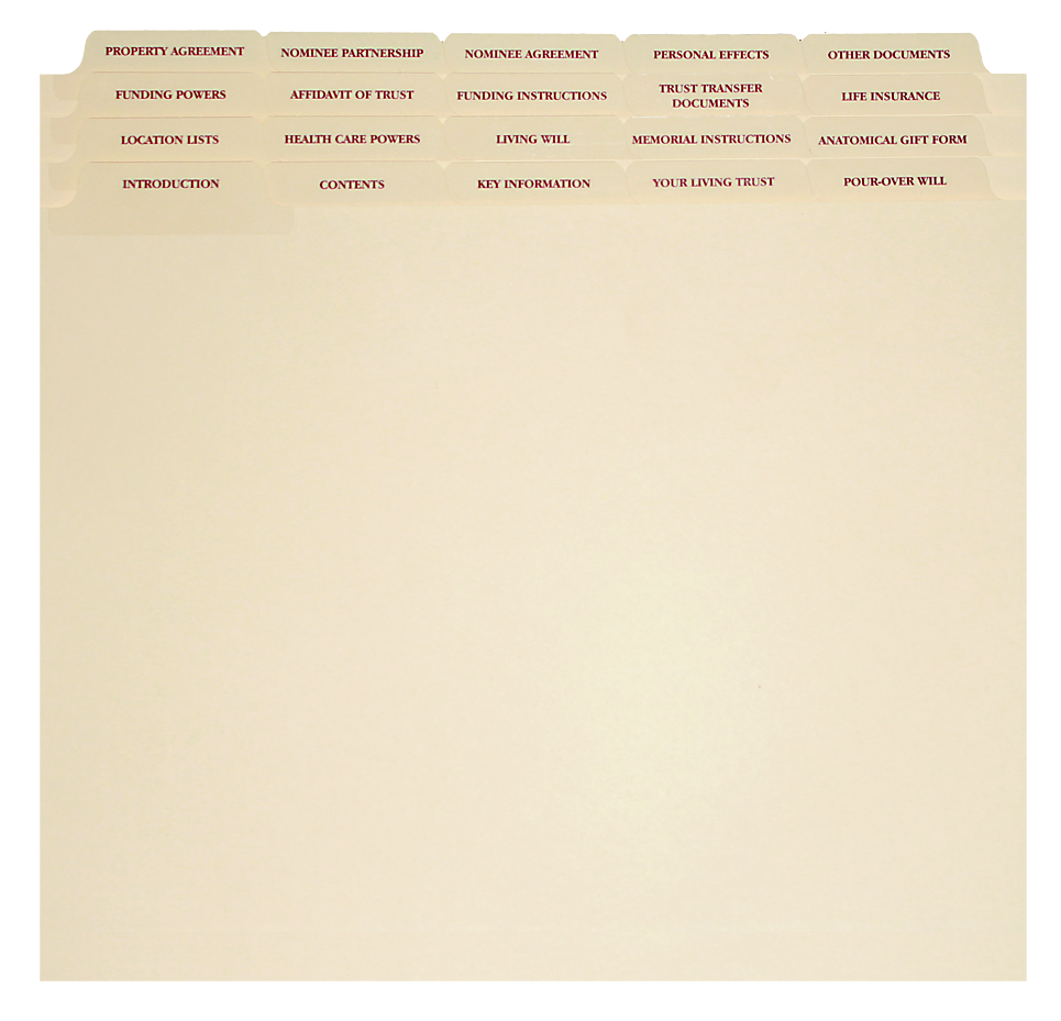 20 Set Estate Planning Dividers 1/5 cut $5.85 ea