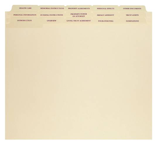 15 Set Estate Planning Dividers 1/5 cut $4.25 ea.