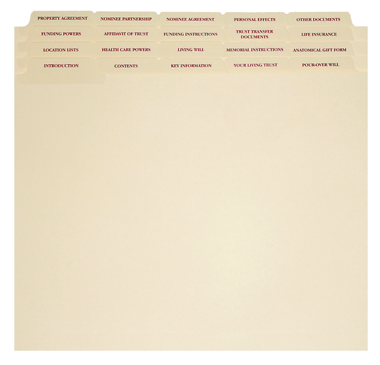20 Set Estate Planning Dividers 1/5 cut $5.85 ea