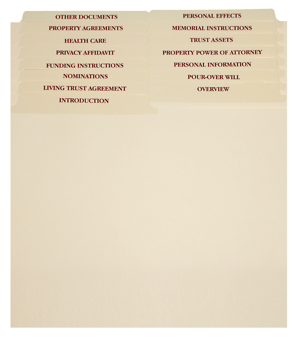 15 Set Estate Planning Dividers 1/2 cut $4.50 ea